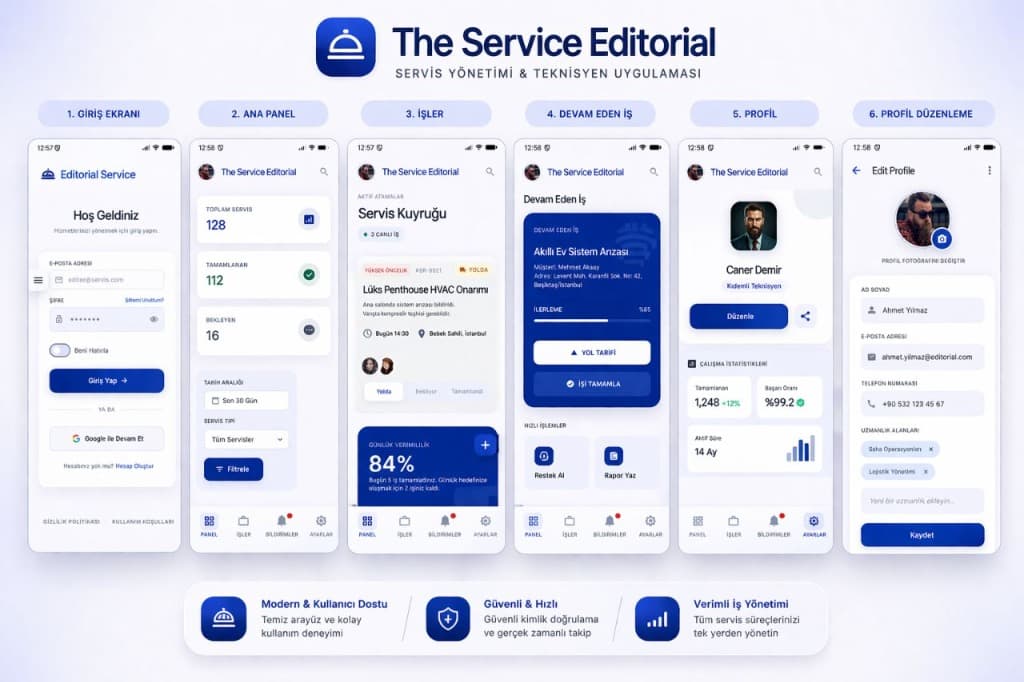 The Service Editorial